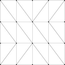 Actual tessellated quad (4x3)