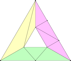 Asymmetrically tessellated triangle