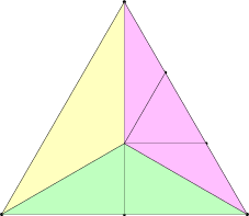 Triangle with asymmetric tessellation, even inner TF