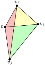 Triangle with p outside
